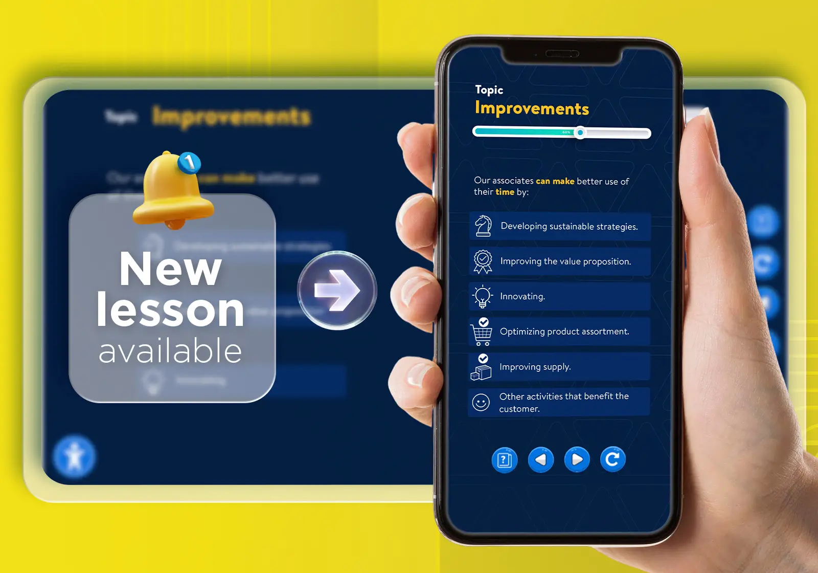Microlearning placeholder 800 x 560